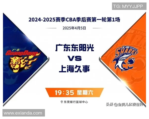 CBA山东对阵上海精彩直播视频回放及赛后分析全攻略